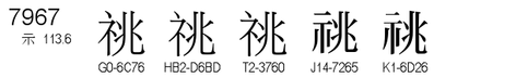 U+7967